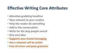 Effective Writing Core Attributes
• Attention-grabbing headline
• Tone relevant to your readers
• Help the reader do something
• Add to the conversation
• Write for the way people search
• One core idea
• Supports your brand messaging
• Has a relevant call-to-action
• Free of errors and poor grammar
 