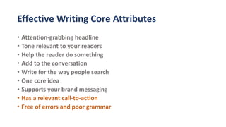 Effective Writing Core Attributes
• Attention-grabbing headline
• Tone relevant to your readers
• Help the reader do something
• Add to the conversation
• Write for the way people search
• One core idea
• Supports your brand messaging
• Has a relevant call-to-action
• Free of errors and poor grammar
 