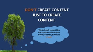 DON’T CREATE CONTENT
JUST TO CREATE
CONTENT.
Think of each content idea
that provides value to your
buyer persona’s journey as
a seed.
 