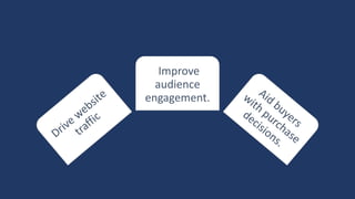 Improve
audience
engagement.
 