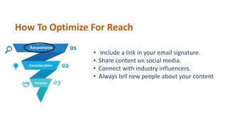 • Include a link in your email signature.
• Share content on social media.
• Connect with industry influencers.
• Always tell new people about your content
How To Optimize For Reach
 