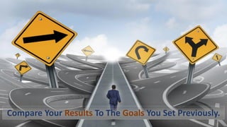 Compare Your Results To The Goals You Set Previously.
 