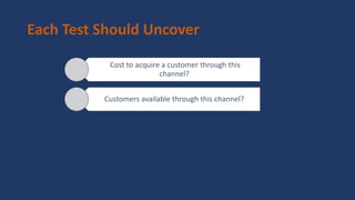 Each Test Should Uncover
Cost to acquire a customer through this
channel?
Customers available through this channel?
 