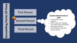 StorytellingPointsOfView
First Person
Second Person
Third Person
SECOND-PERSON POINT OF
VIEW
• The character is your
audience.
• When using “you” language,
you need to really understand
your buyer personas.
• Tell the story in a way that
shows empathy.
 