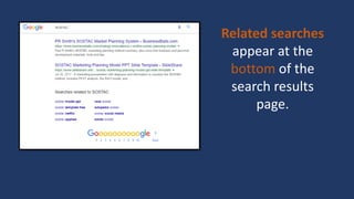 Related searches
appear at the
bottom of the
search results
page.
 