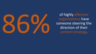 of highly effective
organizations have
someone steering the
direction of their
content strategy.
 
