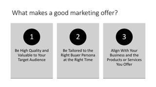 What makes a good marketing offer?
Be High Quality and
Valuable to Your
Target Audience
1
Be Tailored to the
Right Buyer Persona
at the Right Time
2
Align With Your
Business and the
Products or Services
You Offer
3
 
