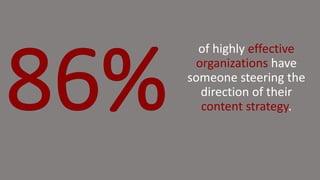 of highly effective
organizations have
someone steering the
direction of their
content strategy.
 