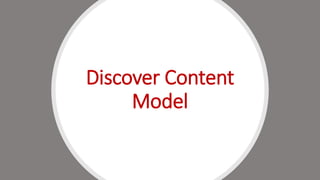 Discover Content
Model
 