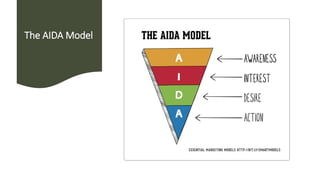 The AIDA Model
 