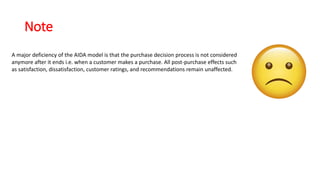 Note
A major deficiency of the AIDA model is that the purchase decision process is not considered
anymore after it ends i.e. when a customer makes a purchase. All post-purchase effects such
as satisfaction, dissatisfaction, customer ratings, and recommendations remain unaffected.
 