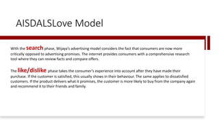 AISDALSLove Model
With the search phase, Wijaya’s advertising model considers the fact that consumers are now more
critically opposed to advertising promises. The internet provides consumers with a comprehensive research
tool where they can review facts and compare offers.
The like/dislike phase takes the consumer’s experience into account after they have made their
purchase. If the customer is satisfied, this usually shows in their behaviour. The same applies to dissatisfied
customers. If the product delivers what it promises, the customer is more likely to buy from the company again
and recommend it to their friends and family.
 