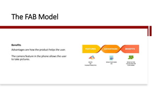 The FAB Model
Benefits
Advantages are how the product helps the user.
The camera feature in the phone allows the user
to take pictures.
 