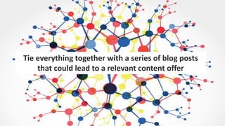 Tie everything together with a series of blog posts
that could lead to a relevant content offer
 