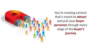 You’re creating content
that’s meant to attract
and pull your buyer
personas through every
stage of the buyer’s
journey
 