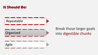 Repeatable
Organized
Agile
It Should Be:
Break those larger goals
into digestible chunks
 
