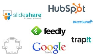 Conceptualizing
your content
Planning and
setting timelines
Creating a
workflow
Reviewing
content
Publishing and
promotion
Organizing it
internally
Analyzing the
results
 