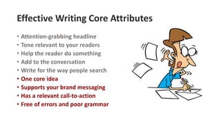 Effective Writing Core Attributes
• Attention-grabbing headline
• Tone relevant to your readers
• Help the reader do something
• Add to the conversation
• Write for the way people search
• One core idea
• Supports your brand messaging
• Has a relevant call-to-action
• Free of errors and poor grammar
 