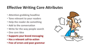 Effective Writing Core Attributes
• Attention-grabbing headline
• Tone relevant to your readers
• Help the reader do something
• Add to the conversation
• Write for the way people search
• One core idea
• Supports your brand messaging
• Has a relevant call-to-action
• Free of errors and poor grammar
 