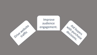 Improve
audience
engagement.
 