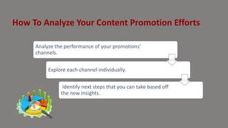 Analyze the performance of your promotions’
channels.
Explore each channel individually.
Identify next steps that you can take based off
the new insights.
How To Analyze Your Content Promotion Efforts
 