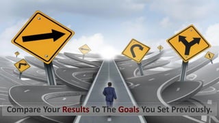 Compare Your Results To The Goals You Set Previously.
 
