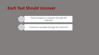 Each Test Should Uncover
Cost to acquire a customer through this
channel?
Customers available through this channel?
 