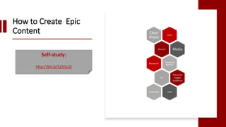 How to Create Epic
Content
Self-study:
http://bit.ly/3J2DUJZ
Goals
Clear
Vision
Measure Media
Emotional
Reaction
Research
Plan
Focus on
target
audience
Value
Promote
 
