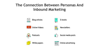 The Connection Between Personas And
Inbound Marketing
 