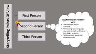 Storytelling
Points
Of
View
First Person
Second Person
Third Person
SECOND-PERSON POINT OF
VIEW
• The character is your
audience.
• When using “you” language,
you need to really understand
your buyer personas.
• Tell the story in a way that
shows empathy.
 