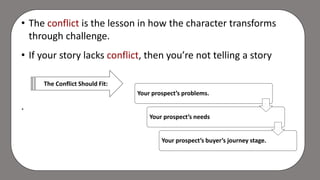 • The conflict is the lesson in how the character transforms
through challenge.
• If your story lacks conflict, then you’re not telling a story
.
Your prospect’s problems.
Your prospect’s needs
Your prospect’s buyer’s journey stage.
The Conflict Should Fit:
 