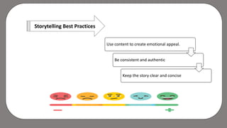 Use content to create emotional appeal.
Be consistent and authentic
Keep the story clear and concise
Storytelling Best Practices
 