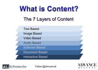 Follow @johncarcutt
The 7 Layers of ContentThe 7 Layers of Content
Interactive Based
Document Based
Software Based
Audio Based
Video Based
Image Based
Text Based
 