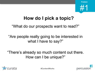 How do I pick a topic?
“What do our prospects want to read?”
“Are people really going to be interested in
what I have to say?”
“There’s already so much content out there.
How can I be unique?”
Problem
#1
#ContentWorks
 