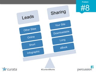 Problem
#8
#ContentWorks
 