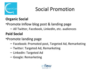 Social Promotion
Organic Social
•Promote Inflow blog post & landing page
– All Twitter, Facebook, LinkedIn, etc. audiences
Paid Social
•Promote landing page
– Facebook: Promoted post, Targeted Ad, Remarketing
– Twitter: Targeted Ad, Remarketing
– LinkedIn: Targeted Ad
– Google: Remarketing
 