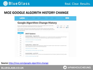 BLUEGLASS.CO.UK
MOZ GOOGLE ALGORITH HISTORY CHANGE
Source: http://moz.com/google-algorithm-change
 
