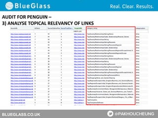 BLUEGLASS.CO.UK
AUDIT FOR PENGUIN –
3) ANALYSE TOPICAL RELEVANCY OF LINKS
 