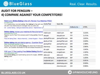 BLUEGLASS.CO.UK
AUDIT FOR PENGUIN –
4) COMPARE AGAINST YOUR COMPETITORS!
 