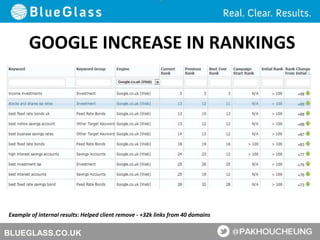 BLUEGLASS.CO.UK
GOOGLE INCREASE IN RANKINGS
Example of internal results: Helped client remove - +32k links from 40 domains
 