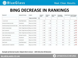 BLUEGLASS.CO.UK
BING DECREASE IN RANKINGS
Example of internal results: Helped client remove - +32k links from 40 domains
 