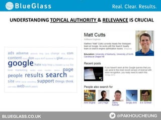 BLUEGLASS.CO.UK
UNDERSTANDING TOPICAL AUTHORITY & RELEVANCE IS CRUCIAL
 