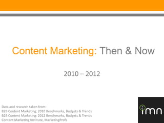 Content Marketing: Then & Now

                                      2010 – 2012



Data and research taken from:
B2B Content Marketing: 2010 Benchmarks, Budgets & Trends
B2B Content Marketing: 2012 Benchmarks, Budgets & Trends
Content Marketing Institute, MarketingProfs
 