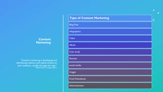 Type of Content Marketing
Blog Post
Infographics
Video
eBook
Case study
Reviews
social media
Images
Email Newsletter
Advertisement
Content
Marketing
“Content marketing is developing and
distributing relevant and useful content to
your audience, usually through the web.”
(Rockcontent, 5 August 2021 )
 
