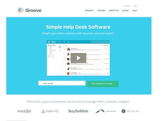TOP 3 GOALS:
LEAD GENERATION
THOUGHT LEADERSHIP
BRAND AWARENESS
Goals dictate what type of content to
produce and also how much.
DISCUSS: What would you priority goal be?
Ours is Thought Leadership
 