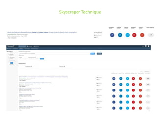 Skyscraper Technique
 