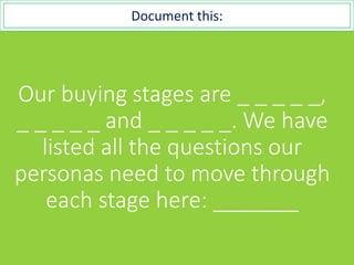 Our buying stages are _ _ _ _ _,
_ _ _ _ _ and _ _ _ _ _. We have
listed all the questions our
personas need to move through
each stage here: _______
Document this:
 
