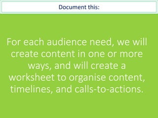 For each audience need, we will
create content in one or more
ways, and will create a
worksheet to organise content,
timelines, and calls-to-actions.
Document this:
 