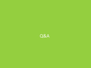 Q&A
 