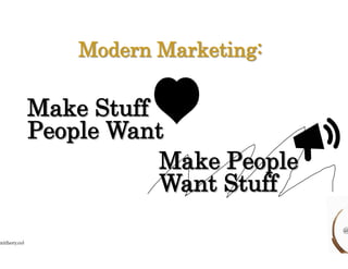 Modern Marketing: 
Make Stuff 
People Want 
Make People 
Want Stuff 
@Smithery.co) 
 